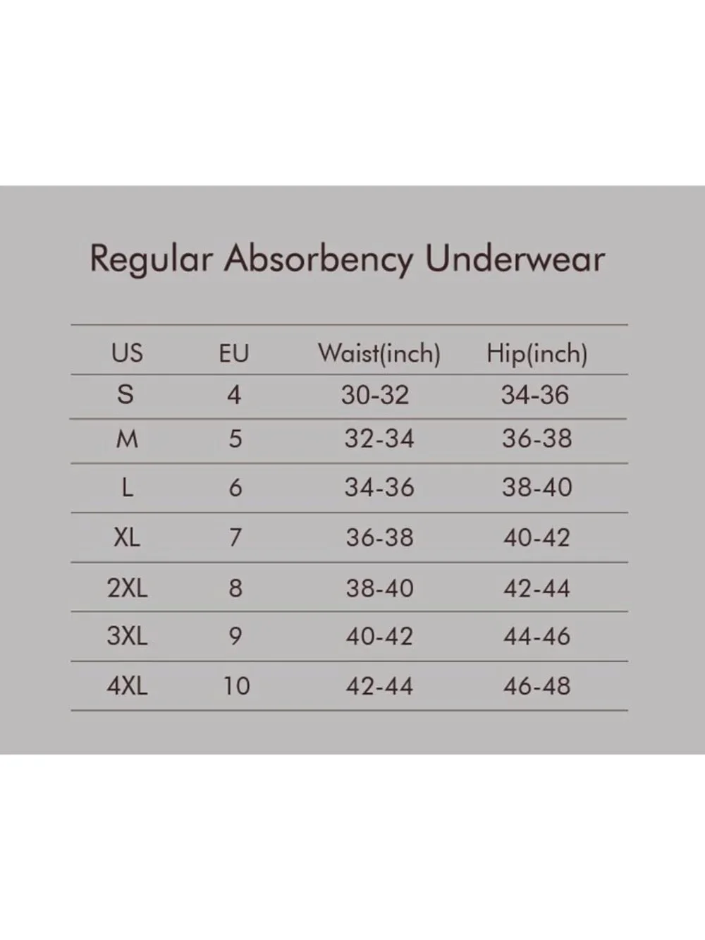 Aircute Men's 3 Pack Incontinence Boxer Briefs 2XL Leak Proof 60mL White